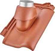 E 58 PLUS® - Ceramic thermal exhaust gas through tile, Ø 70 / 110 | Image product range