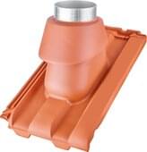 Scala® - Ceramic thermal exhaust gas through tile, Ø 70 / 110 | Image product range | © © ERLUS AG 2021