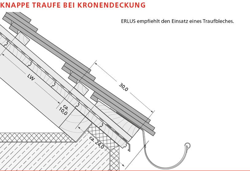 ERLUS Technische Zeichnung Biberschwanzziegel - Knappe Traufe bei Kronendeckung | © ERLUS AG 2018