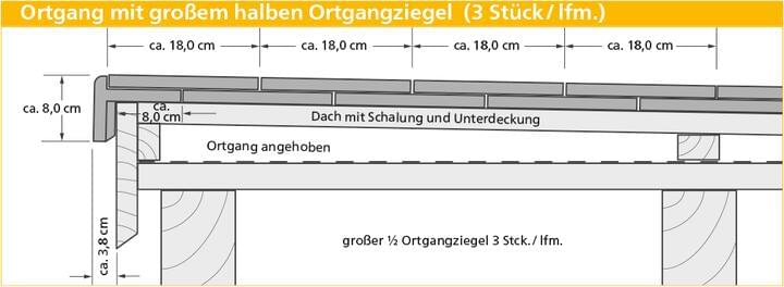 ERLUS Technische Zeichnung Biberschwanzziegel - Ortgang mit großem halben Ortgangziegel (3 Stück / lfm.) | © ERLUS AG 2018