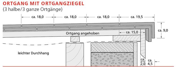 ERLUS Technische Zeichnung Biberschwanzziegel - Ortgang mit Ortgangziegel (3 halbe / 3 ganze Ortgänge) | © ERLUS AG 2018