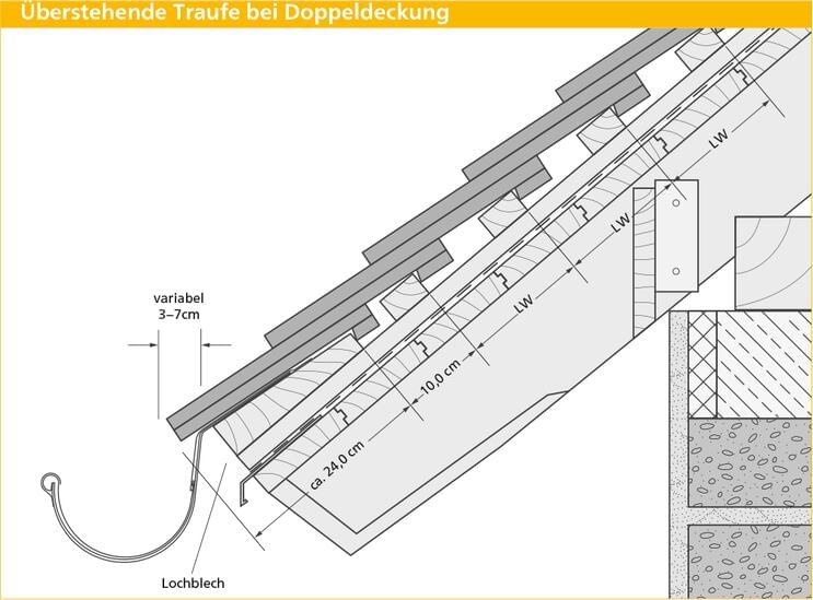 ERLUS Technische Zeichnung Biberschwanzziegel - Überstehende Traufe bei Doppeldeckung | © ERLUS AG 2018