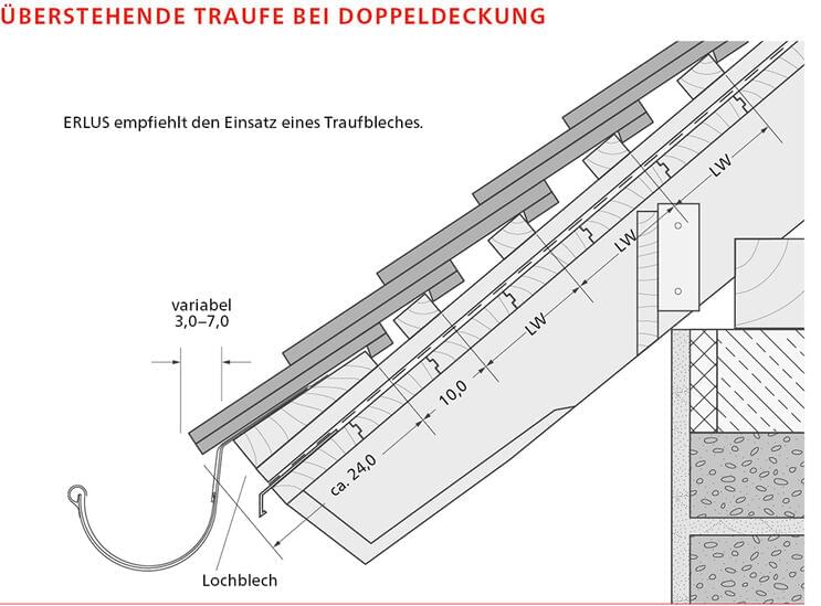 ERLUS Technische Zeichnung Biberschwanzziegel - Überstehende Traufe bei Doppeldeckung | © ERLUS AG 2018