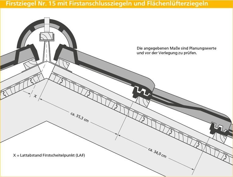 ERLUS Technische Zeichnung E 58  - Firstziegel Nr. 15 mit Firstanschlussziegeln und Flächenlüfterziegeln | © ERLUS AG 2018