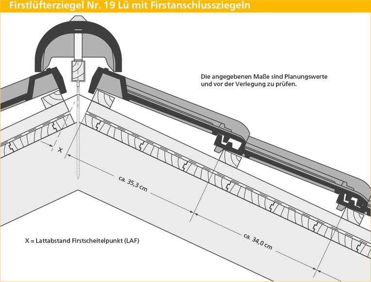 ERLUS Technische Zeichnung E 58 - Firstlüfterziegel Nr. 19 Lü mit Firstanschlussziegeln | © ERLUS AG 2018