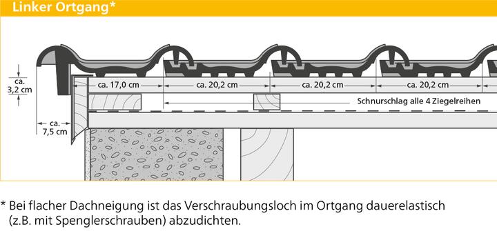 ERLUS Technische Zeichnung E 58 - Linker Ortgang | © ERLUS AG 2018