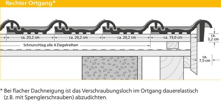 ERLUS Technische Zeichnung E 58  - Rechter Ortgang | © ERLUS AG 2018