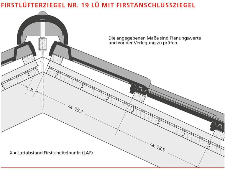 ERLUS Technische Zeichnung E 58 MAX® - Firstlüfterziegel Nr. 19 Lü mit Firstanschlussziegeln | © ERLUS AG 2018