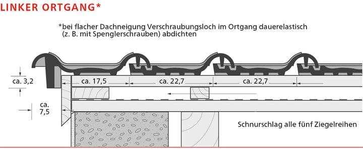 ERLUS Technische Zeichnung E 58 MAX® - Linker Ortgang | © ERLUS AG 2018