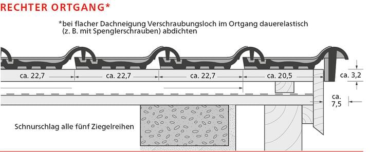 ERLUS Technische Zeichnung E 58 MAX® - Rechter Ortgang | © ERLUS AG 2018