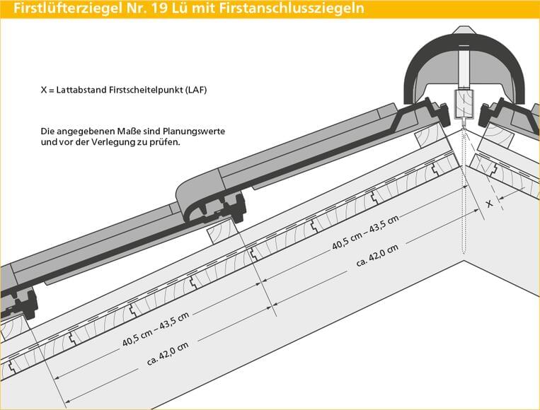 ERLUS Technische Zeichnung E 58 PLUS® - Firstlüfterziegel Nr. 19 Lü mit Firstanschluss-Schiebeziegeln | © ERLUS AG 2018