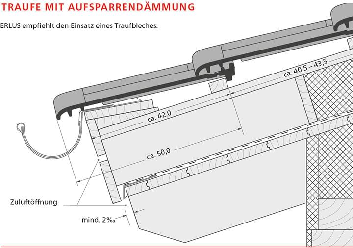 ERLUS Technische Zeichnung E 58 PLUS® - Traufe mit Aufsparrendämmung | © ERLUS AG 2018