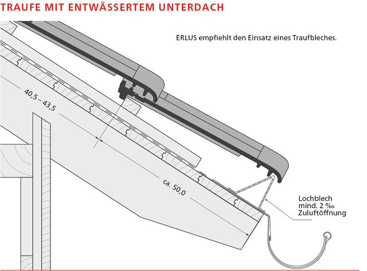 ERLUS Technische Zeichnung E 58 PLUS® - Traufe mit entwässertem Unterdach