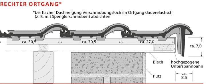 ERLUS Technische Zeichnung E 58 PLUS® - Rechter Ortgang | © ERLUS AG 2018