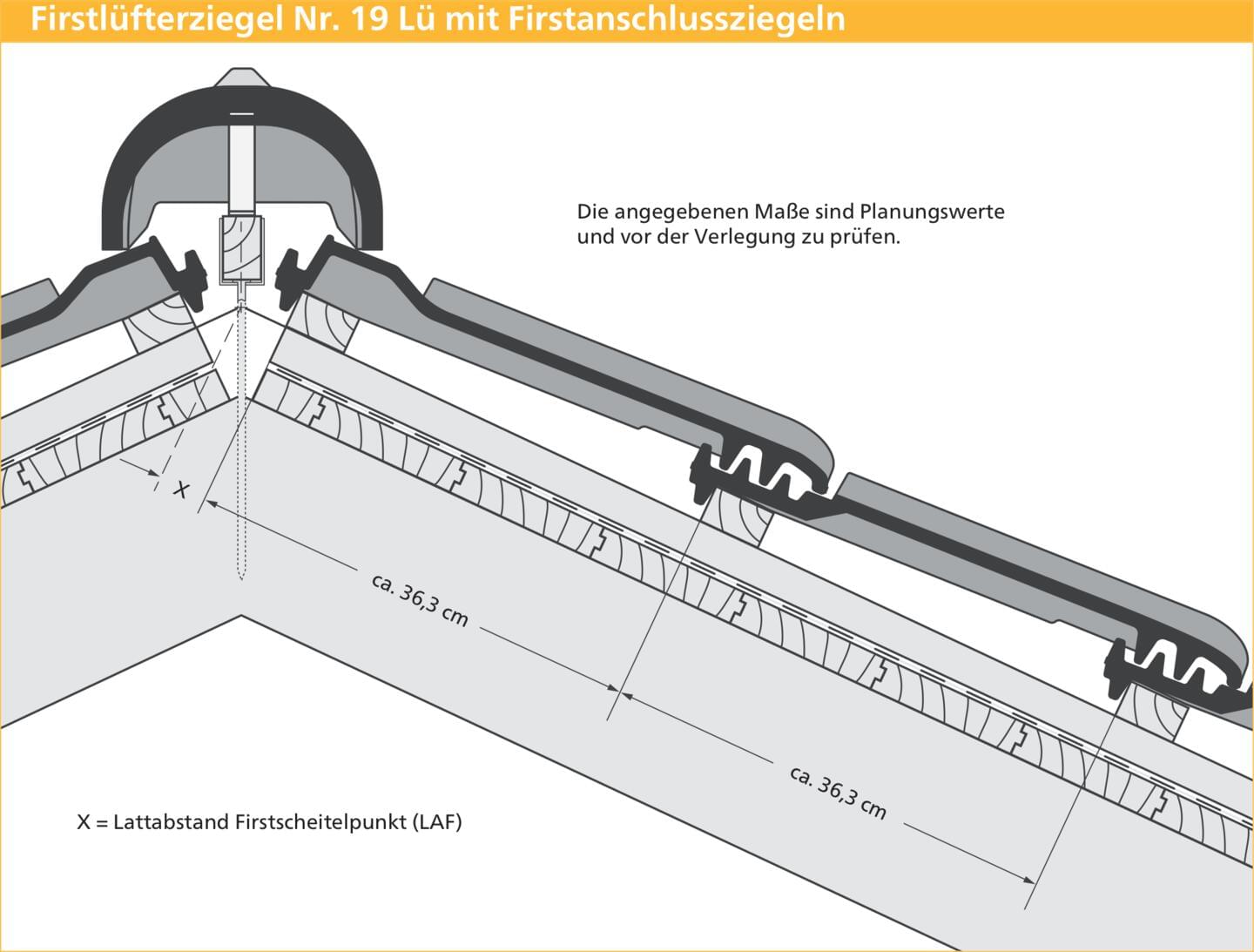 ERLUS Technische Zeichnung E 58 RS® - Firstlüfterziegel Nr. 19 Lü mit Firstanschlussziegeln | © ERLUS AG 2018