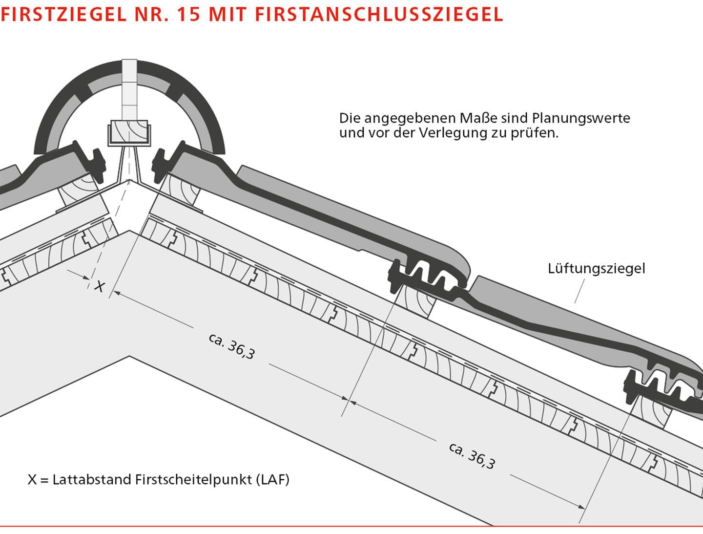 ERLUS Technische Zeichnung E 58 RS® - Firstziegel Nr. 15 mit Firstanschlussziegeln | © ERLUS AG 2018