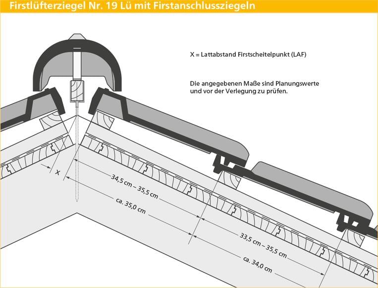 ERLUS Technische Zeichnung E 58 S - Firstlüfterziegel Nr. 19 Lü mit Firstanschlussziegeln | © ERLUS AG 2018