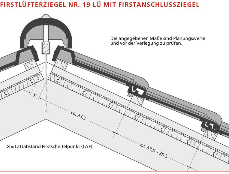 ERLUS Technische Zeichnung E 58 S - Firstlüfterziegel Nr. 19 Lü mit Firstanschlussziegeln | © ERLUS AG 2018