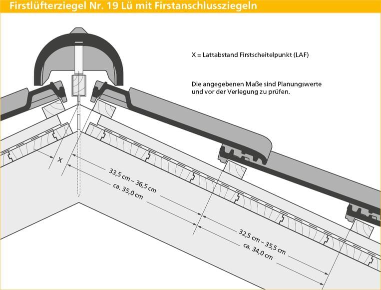 ERLUS Technische Zeichnung E 58 SL - Firstlüfterziegel Nr. 19 Lü mit Firstanschlussziegeln | © ERLUS AG 2018