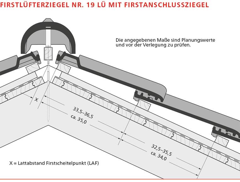 ERLUS Technische Zeichnung E 58 SL - Firstlüfterziegel Nr. 19 Lü mit Firstanschlussziegeln | © ERLUS AG 2018