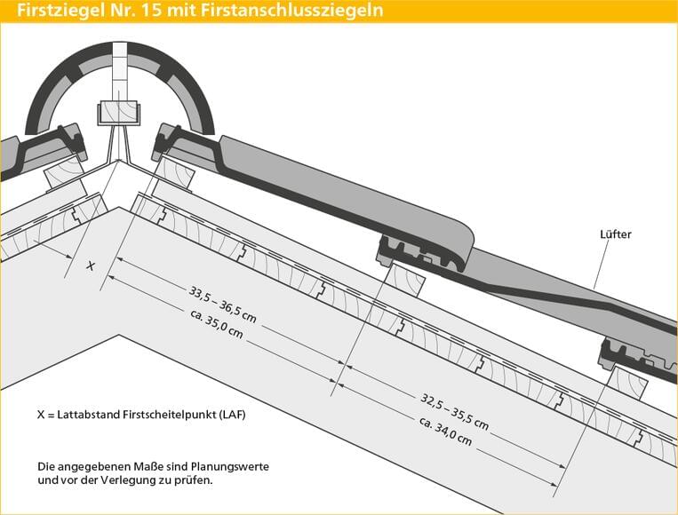 ERLUS Technische Zeichnung E 58 SL - Firstziegel Nr. 15 mit Firstanschlussziegeln  | © ERLUS AG 2018