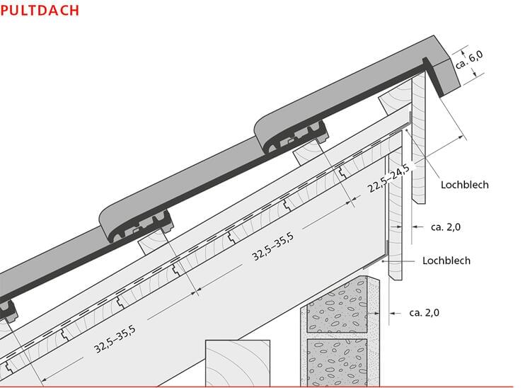 ERLUS Technische Zeichnung E 58 SL - Pultdach | © ERLUS AG 2018