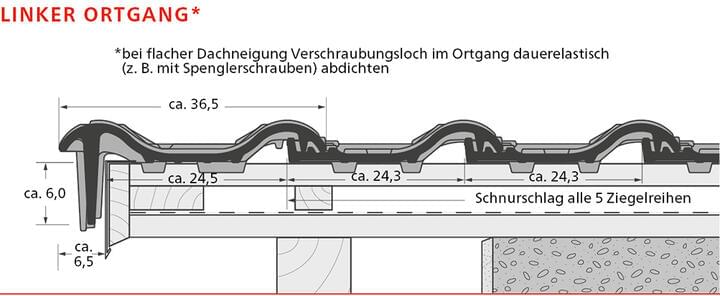 ERLUS Technische Zeichnung E 58 SL - Linker Ortgang | © ERLUS AG 2018