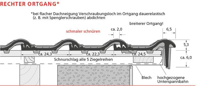 ERLUS Technische Zeichnung E 58 SL - Rechter Ortgang | © ERLUS AG 2018