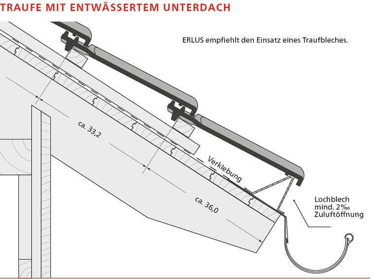 ERLUS Technische Zeichnung Falzziegel - Traufe mit entwässertem Unterdach | © ERLUS AG 2018