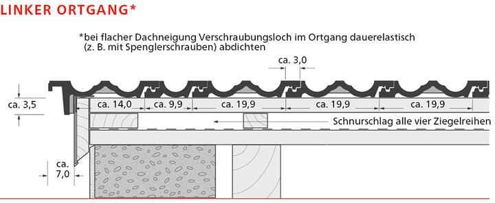 ERLUS Technische Zeichnung Falzziegel - Linker Ortgang | © ERLUS AG 2018