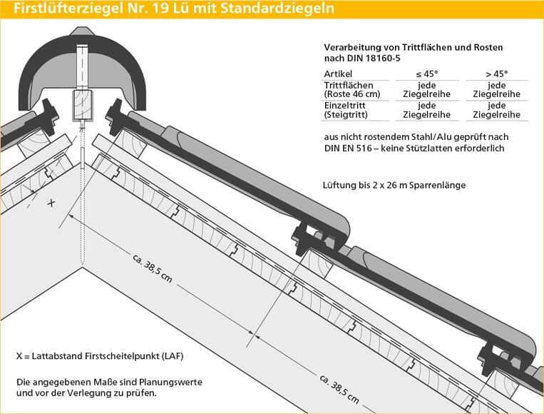 ERLUS Technische Zeichnung Großfalzziegel XXL® - Firstlüfterziegel Nr. 19 Lü mit Standardziegeln | © ERLUS AG 2018