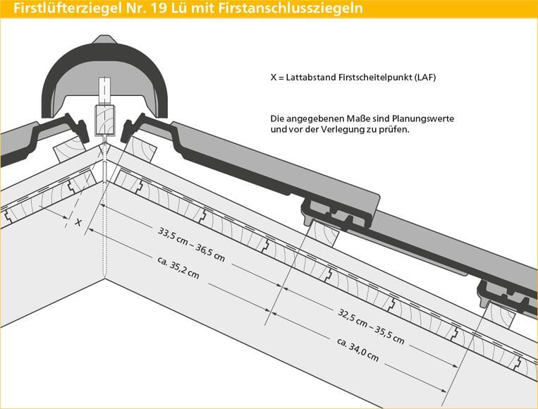 ERLUS Technische Zeichnung Hohlfalz SL - Firstlüfterziegel Nr. 19 Lü mit Firstanschlussziegeln | © ERLUS AG 2018