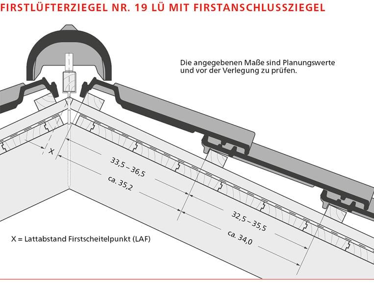 ERLUS Technische Zeichnung Hohlfalz SL - Firstlüfterziegel Nr. 19 Lü mit Firstanschlussziegeln | © ERLUS AG 2018