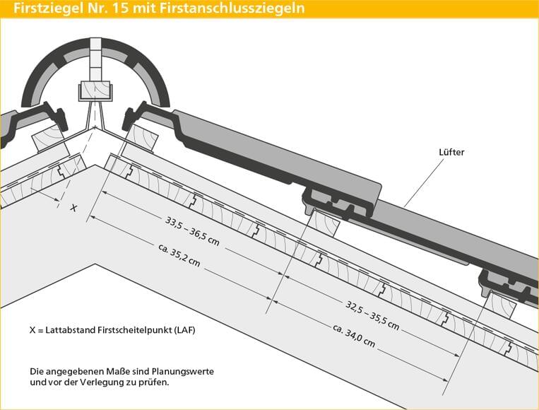 ERLUS Technische Zeichnung Hohlfalz SL - Firstziegel Nr. 15 mit Firstanschlussziegeln | © ERLUS AG 2018