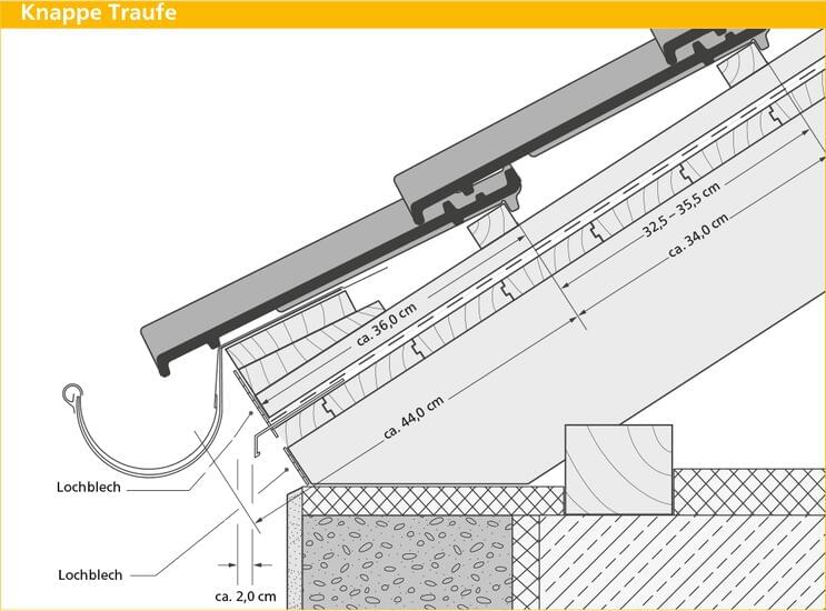 ERLUS Technische Zeichnung Hohlfalz SL - Knappe Traufe | © ERLUS AG 2018