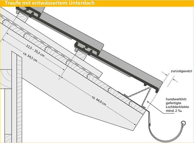 ERLUS Technische Zeichnung Hohlfalz SL - Traufe mit entwässertem Unterdach | © ERLUS AG 2018
