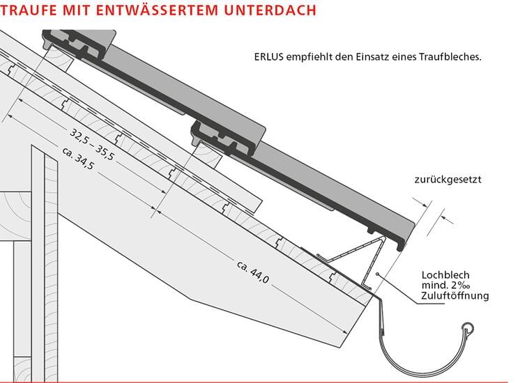 ERLUS Technische Zeichnung Hohlfalz SL - Traufe mit entwässertem Unterdach | © ERLUS AG 2018