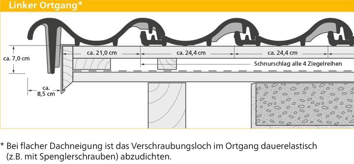 ERLUS Technische Zeichnung Hohlfalz SL - Linker Ortgang | © ERLUS AG 2018