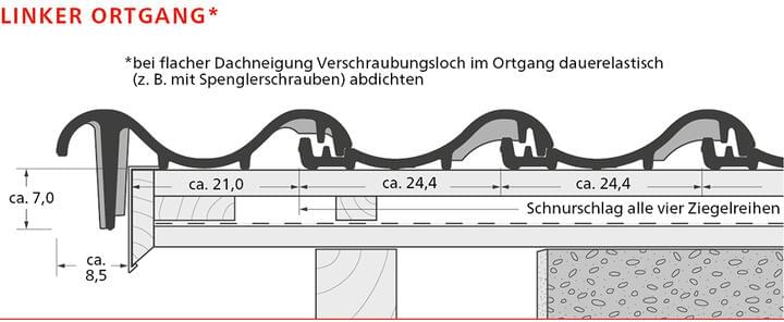 ERLUS Technische Zeichnung Hohlfalz SL - Linker Ortgang | © ERLUS AG 2018