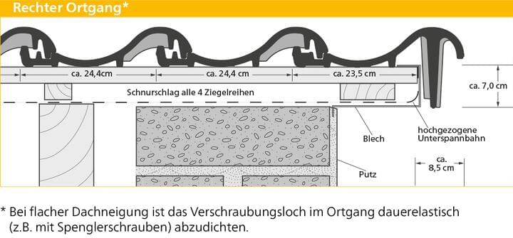 ERLUS Technische Zeichnung Hohlfalz SL - Rechter Ortgang | © ERLUS AG 2018