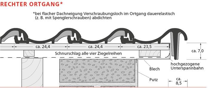 ERLUS Technische Zeichnung Hohlfalz SL - Rechter Ortgang | © ERLUS AG 2018