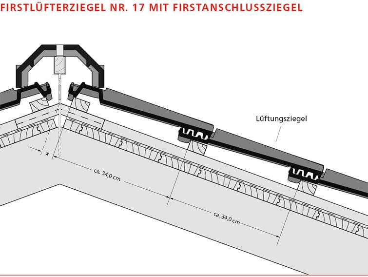 ERLUS Technische Zeichnung Karat® - Firstlüfterziegel Nr. 17 Lü mit Firstanschlussziegeln | © ERLUS AG 2018