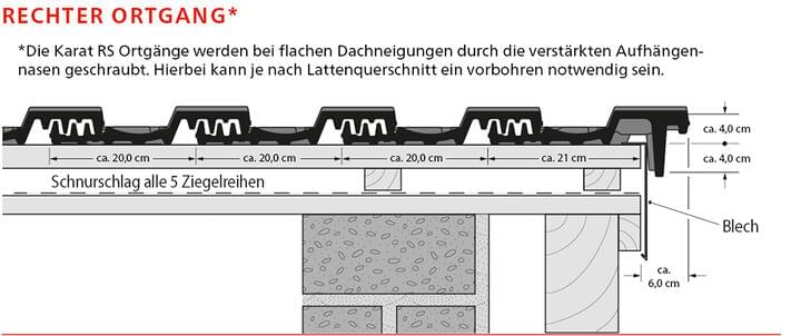 ERLUS Technische Zeichnung Karat® - Rechter Ortgang | © ERLUS AG 2018