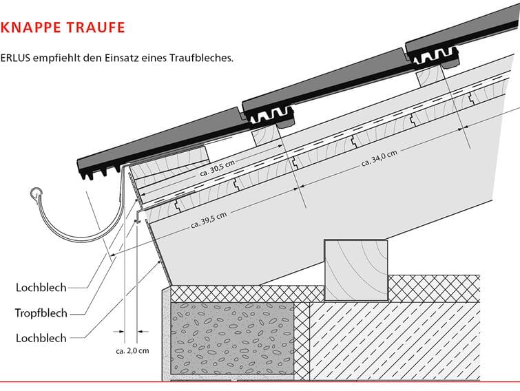 ERLUS Technische Zeichnung Karat - Knappe Traufe | © ERLUS AG 2018