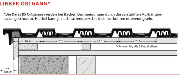 ERLUS Technische Zeichnung Karat - Linker Ortgang | © ERLUS AG 2018