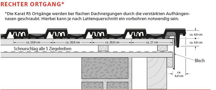 ERLUS Technische Zeichnung Karat - Rechter Ortgang | © ERLUS AG 2018