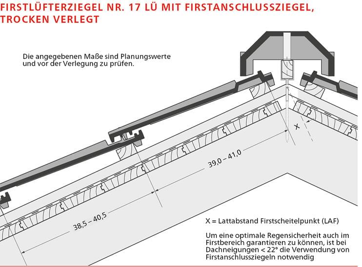 ERLUS Technische Zeichnung Karat® XXL - Firstlüfterziegel Nr. 17 Lü mit Firstanschlussziegel, trocken verlegt | © ERLUS AG 2018