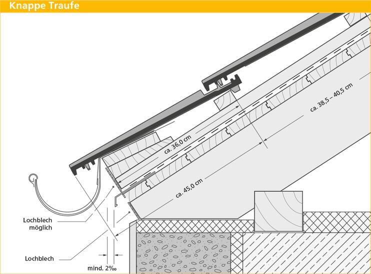 ERLUS Technische Zeichnung Karat® XXL - Knappe Traufe | © ERLUS AG 2018