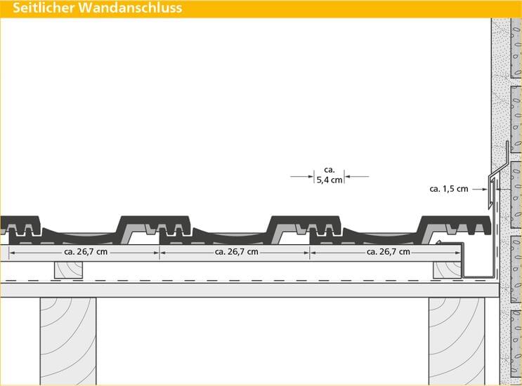 ERLUS Technische Zeichnung Karat® XXL - Seitlicher Wandanschluss | © ERLUS AG 2018