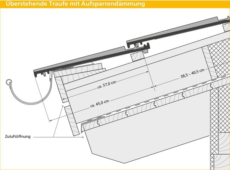 ERLUS Technische Zeichnung Karat® XXL - Überstehende Traufe mit Aufsparrendämmung | © ERLUS AG 2018